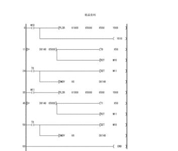 三菱步进电机脉冲编程实例