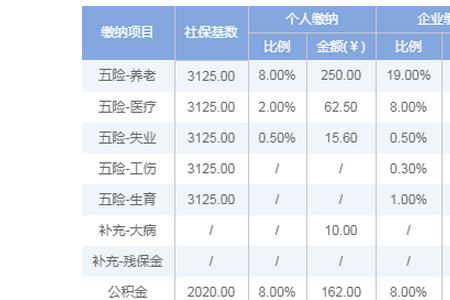 单位社保要交几年才可以领钱