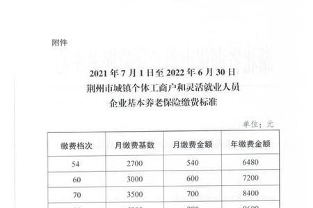 湖北2022社保新规定需要交多少年