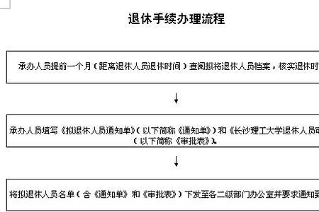 西安市退休手续办理时间