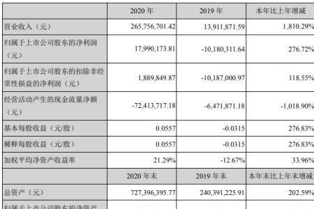 亚太实业是国企嘛