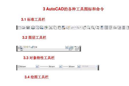 AutoCAD的命令输入方法有哪几种