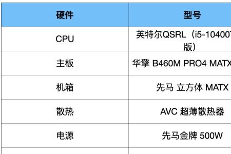 10400t性能怎么样