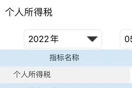 宿迁2022年医保个人缴费标准