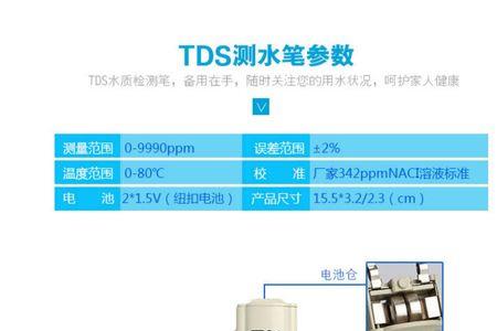 tds笔检测水质130可以喝吗