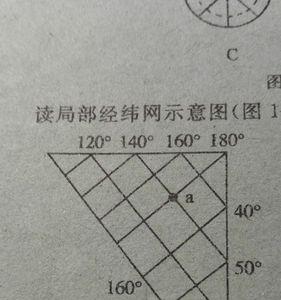 经纬度转化成80坐标系怎么算