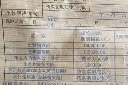 交强险和第三者险2280元贵吗