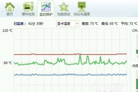 电脑显卡温度高怎么处理