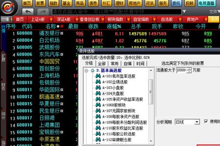 智能选股怎样设置条件
