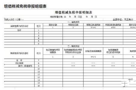 公司每个月都要申报吗