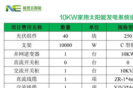 100平太阳能造价