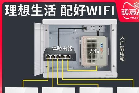 wifi面板安装设置方法