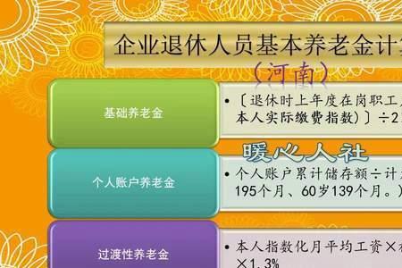 工龄满30年退休政策工资怎样算