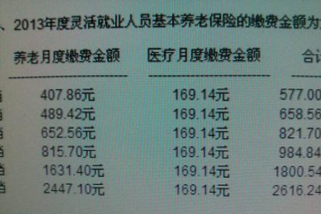 武汉社保断了10年怎么办