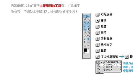 ps怎么导入文档里的文字