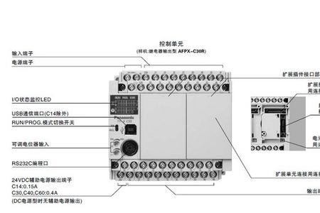 松下plc编程软件教程在哪里能找到