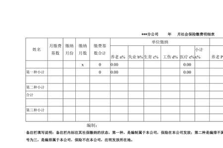 缴费清单与保险夲上的不一样