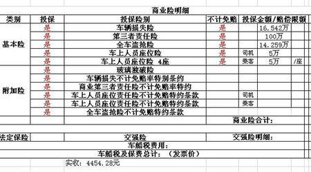 平安车险座位险价格