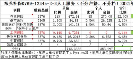 2000年在东莞交社保能查到吗