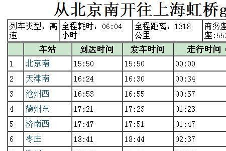 苏州到上海地铁开通时间