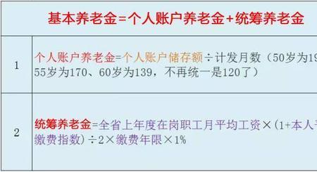 个人社保账户8万能领多少退休金