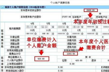 上海大学生医保缴费明细怎么查