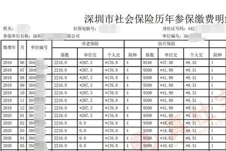 1961至1982知青社保补缴政策