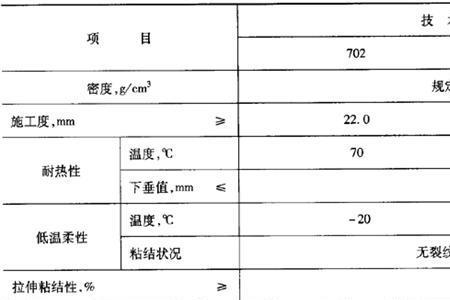 一立方沥青多少吨重