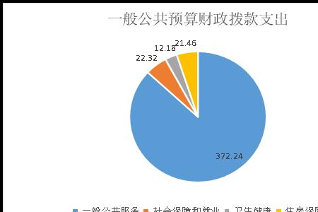 12336号码不存在了吗