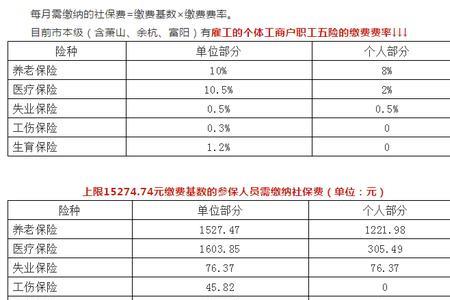 杭州公司交社保需要什么资料