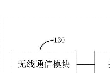 盐枕的正确做法