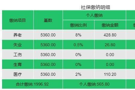 交北京社保怎么到账