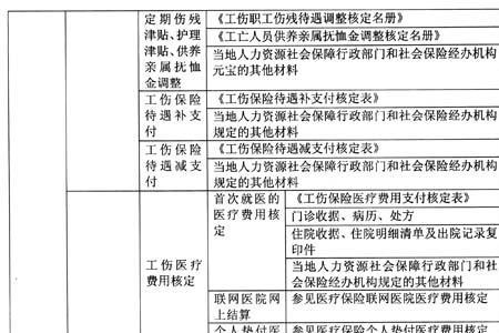 档案自己保管了~社保能上吗