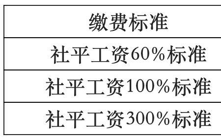 唐山交社保100%是几档