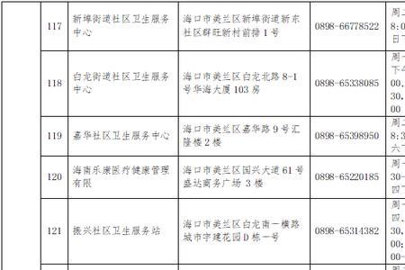 去医院用带身份证吗