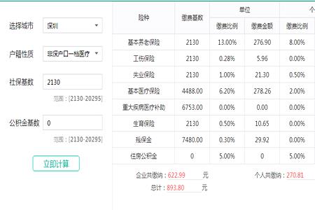 52岁男性还能买社保吗