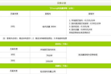 电信宽带电视手机套餐怎么样