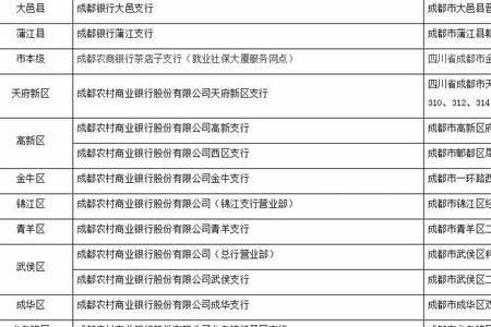 中信银行可以扣社保吗