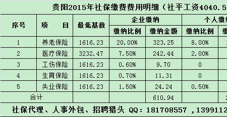 人事怎么给员工交社保