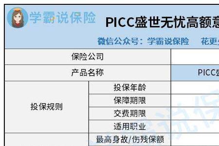 人保无忧一生现金价值高吗