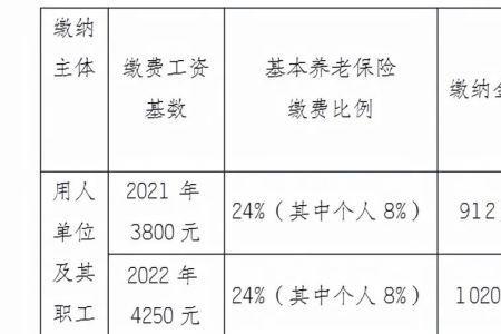 天津社保基数6000个人承担多少