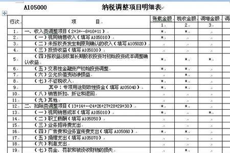 代账收入是什么