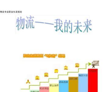 哪里可提供专业的职业规划咨询