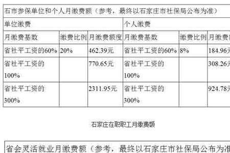 幼师保险怎么缴纳