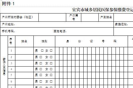 城乡居民参保对象和范围是哪些