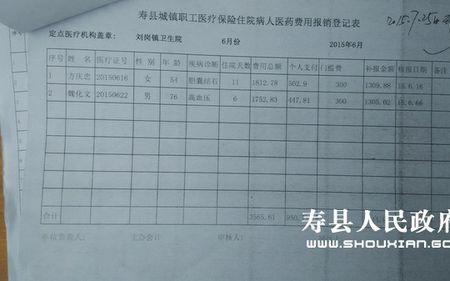 低保医疗保险每年交多少钱