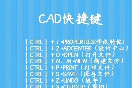 cad标注全图快捷键命令