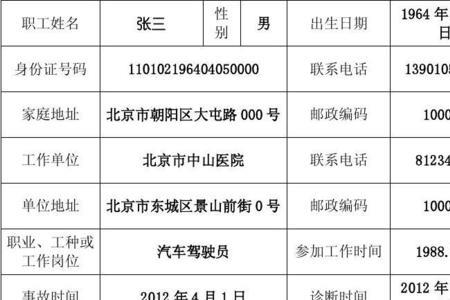 富士康工伤认定申请材料