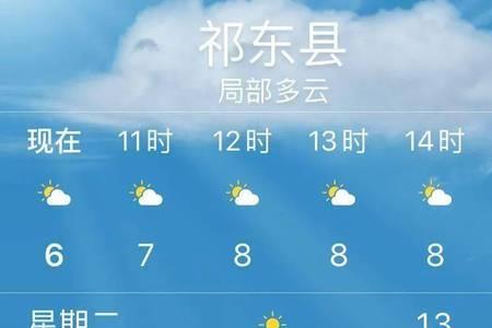 怎样看天气预报的温度