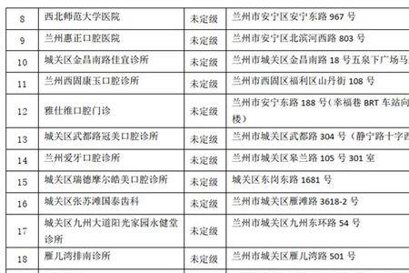 兰州市医保每月几号到账